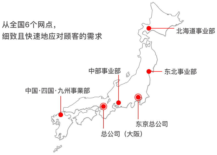 全国6拠点から、お客さまのニーズにきめ細かくスピーディーに対応します