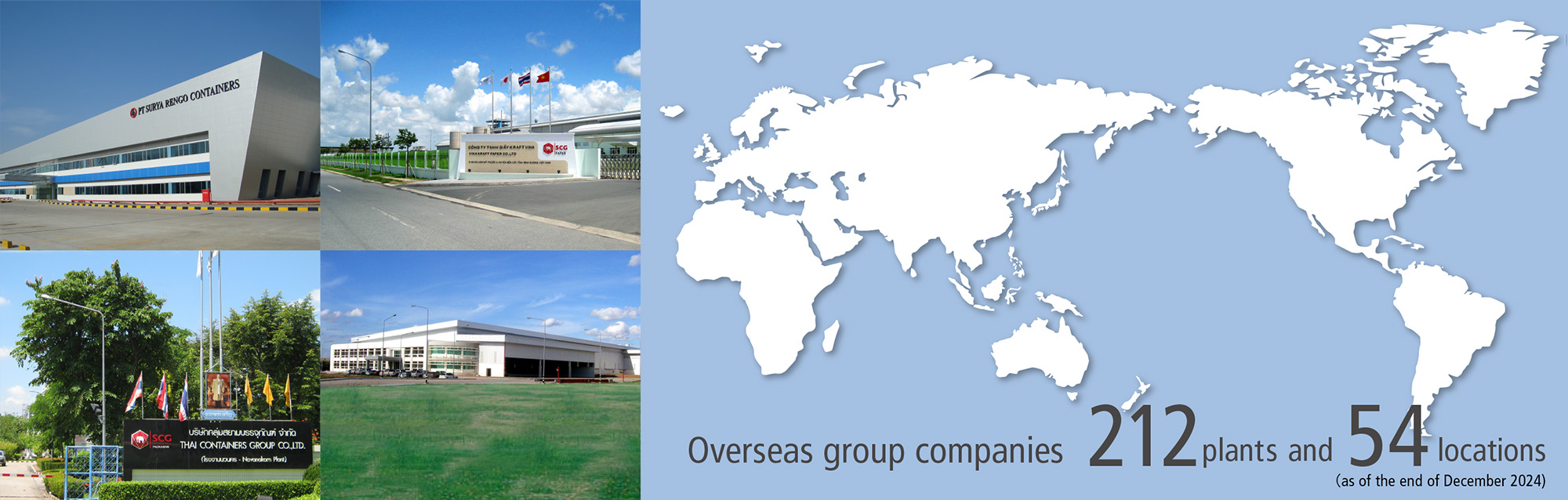 Overseas Business image