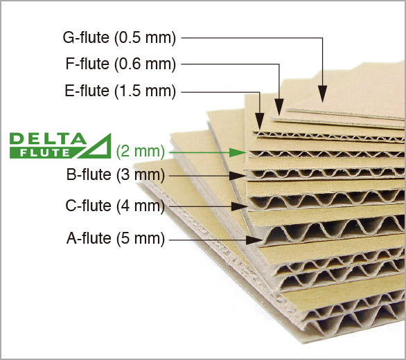 Photo 34: Delta Flute