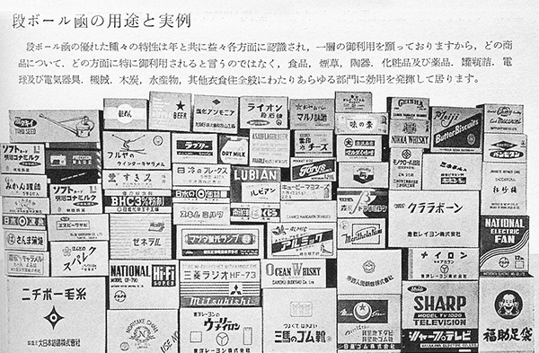 Photo 10: Product catalogs published by Rengo Shiki in 1958
