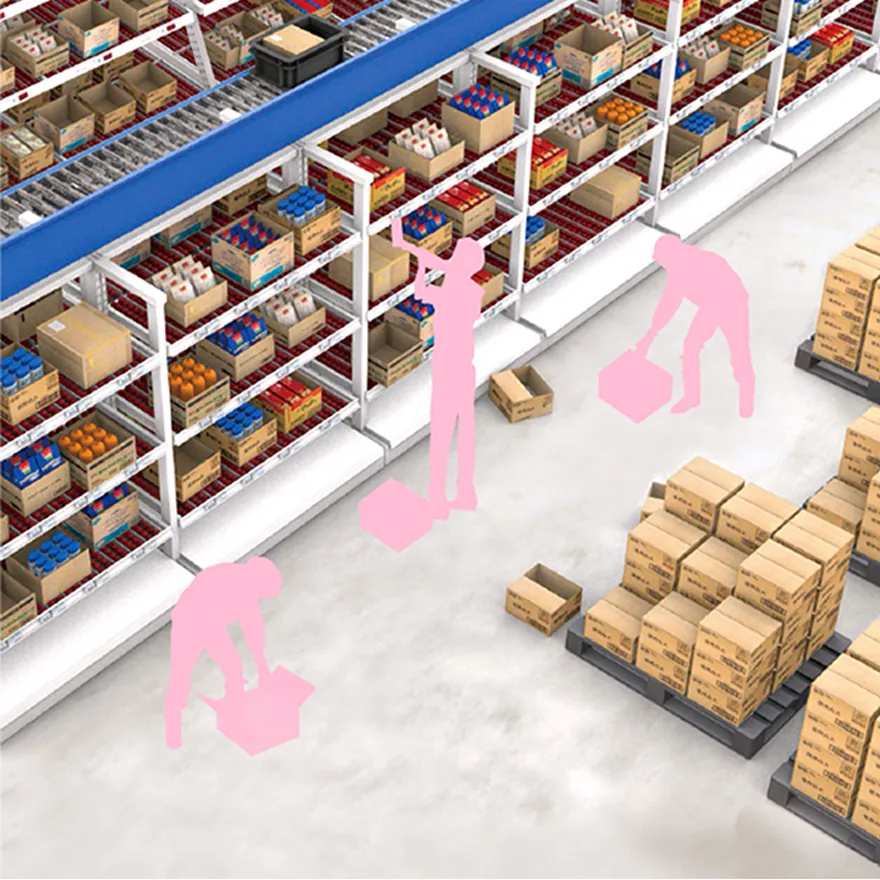 Shelf stocking and picking operations