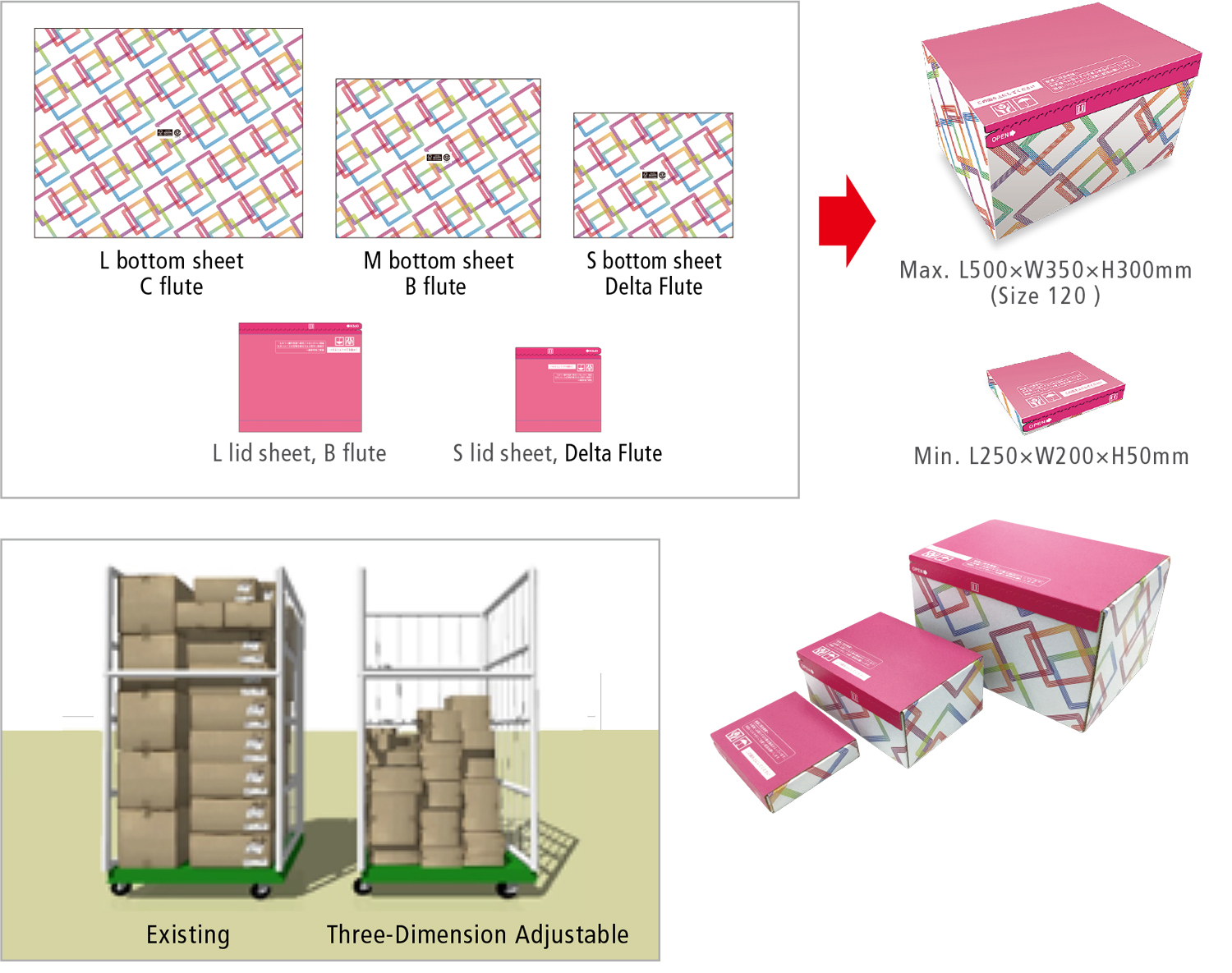 >Two-piece packaging comprising a bottom sheet available in three sizes and a lid sheet available in two sizes