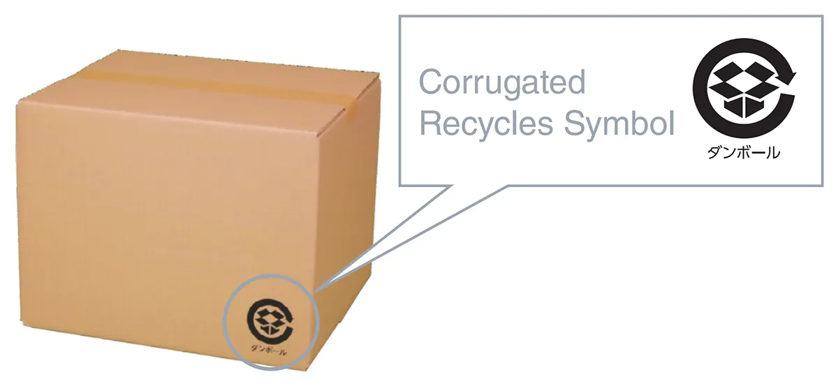 Corrugated Recycles Symbol