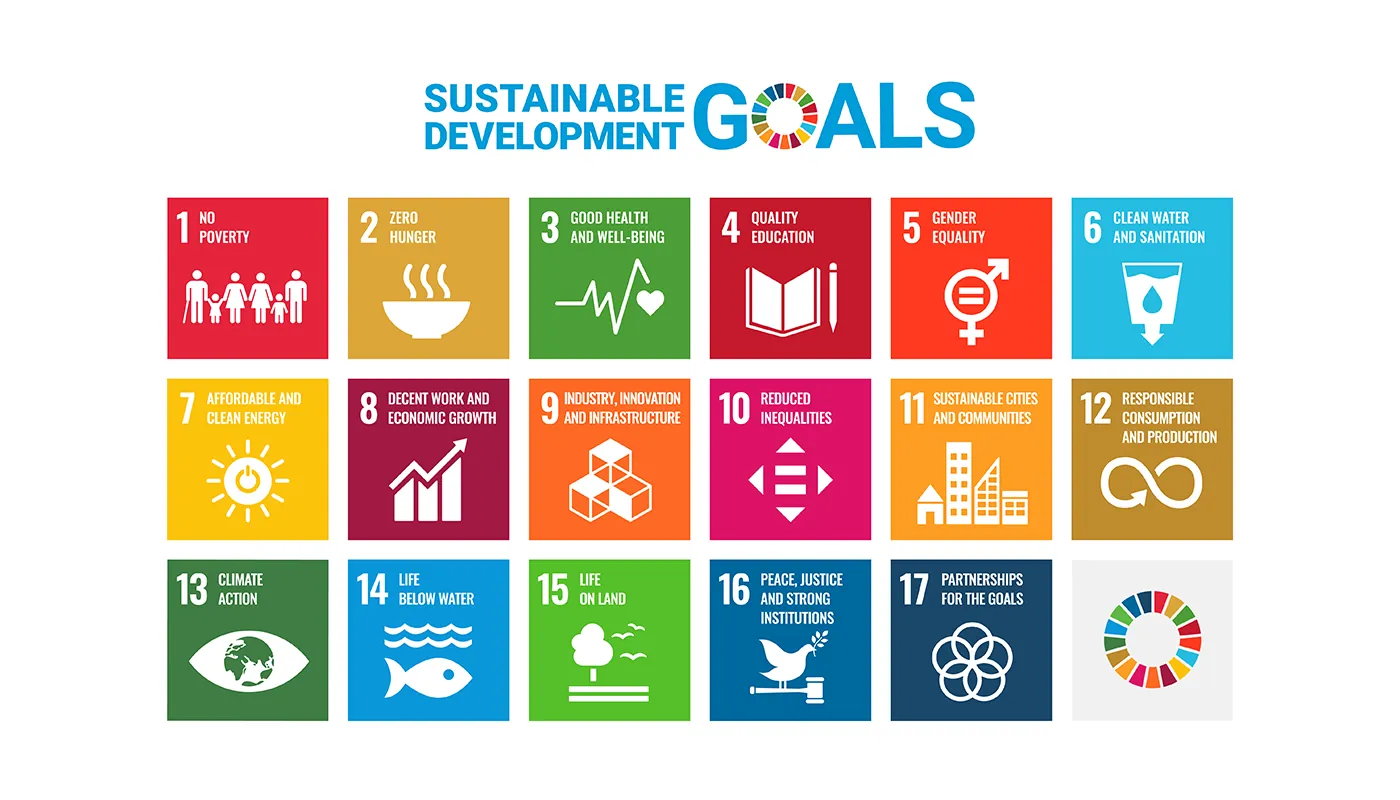 Sustainable Development Goals