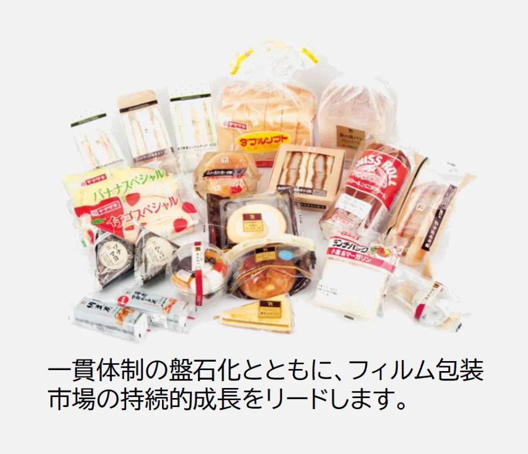 一貫体制の盤石化とともに、フィルム包装市場の持続的成長をリードします
