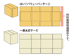 図版