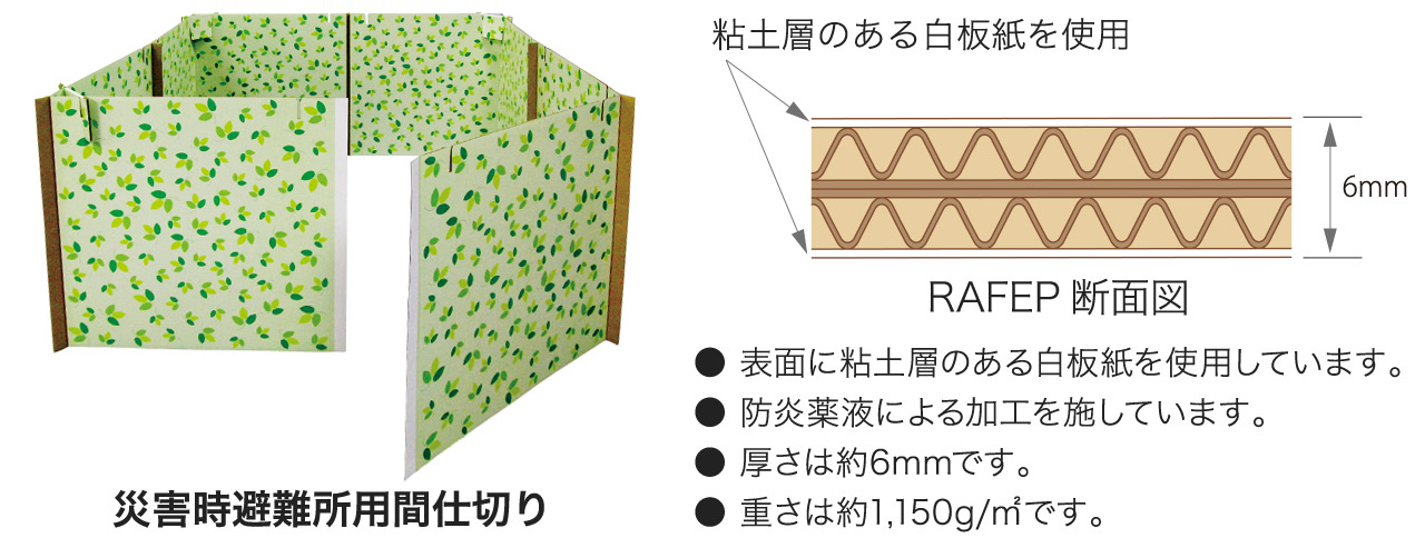 災害時避難所用間仕切り