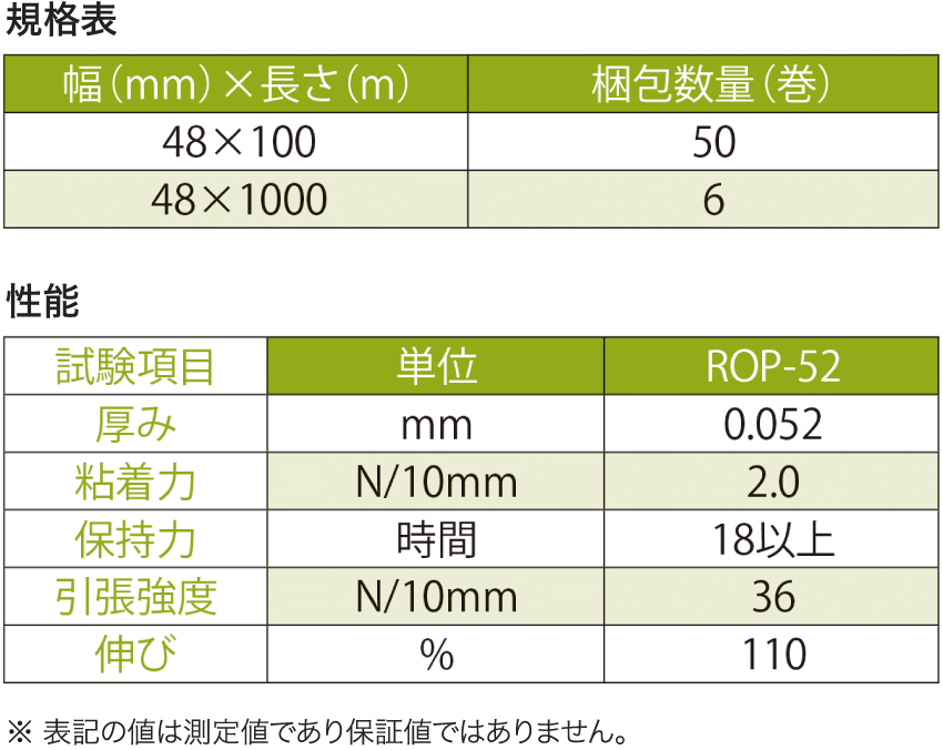 規格表 | 性能