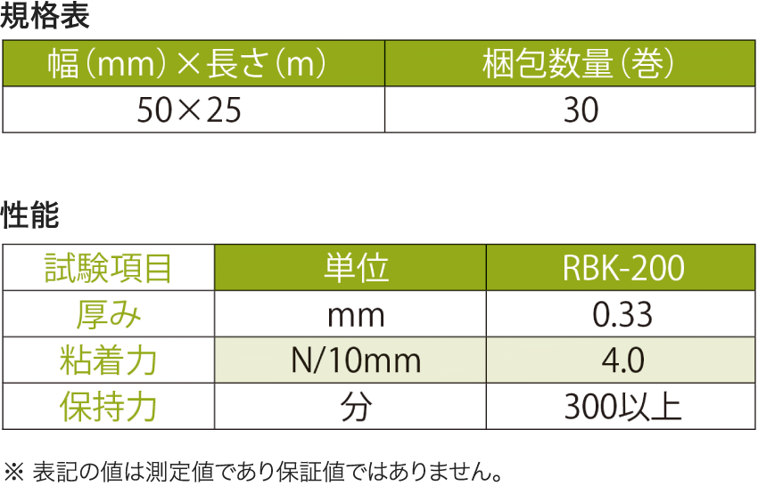 規格表 | 性能