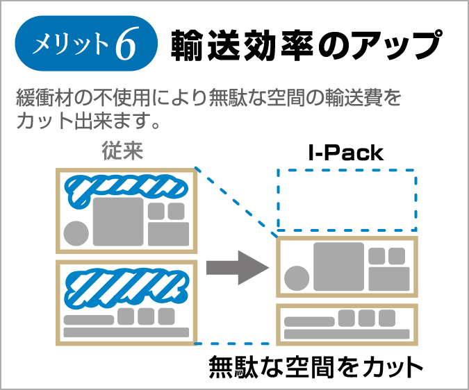 メリット6