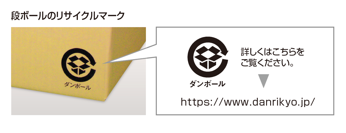 リサイクルマーク サステナビリティ レンゴー株式会社