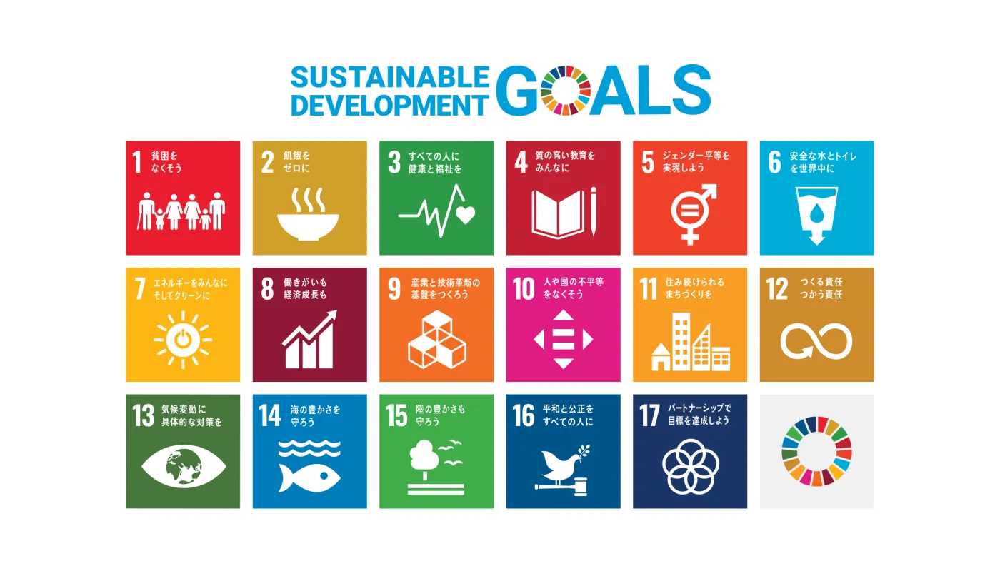 Sustainable Development Goals