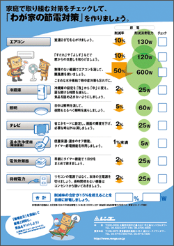 当社節電チラシ　裏面