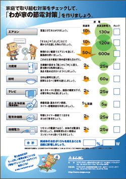 当社節電チラシ　裏面