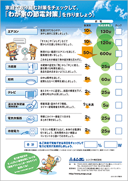 当社節電チラシ　裏面